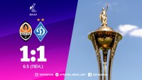 «Шахтар» переміг «Динамо» у фіналі Кубка України в серії пенальті