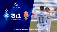 «Динамо» прибило «Зорю» – Пономаренко «привіз» пенальті, реабілітувався і влаштував бомбардирську зарубу з Будківським