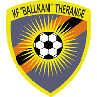 Балкані