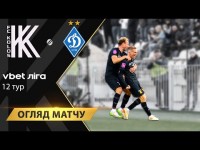 Vbet Ліга. Колос - Динамо 1:1. Огляд матчу