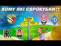 Єврокубки-21/22: де і як гратимуть команди з УПЛ? Динамо / Шахтар / Зоря / Колос / Ворскла
