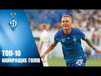 Лучшие домашние голы Динамо в сезоне 2019/2020