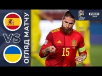 Іспанія — Україна. Огляд матчу. 4:0. 06.09.2020