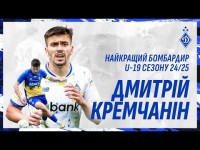 Всі 23 гола Дмитрія КРЕМЧАНІНА у юнацькому чемпіонаті України