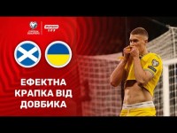 Шотландія - Україна. Довбик поставив крапку у матчі